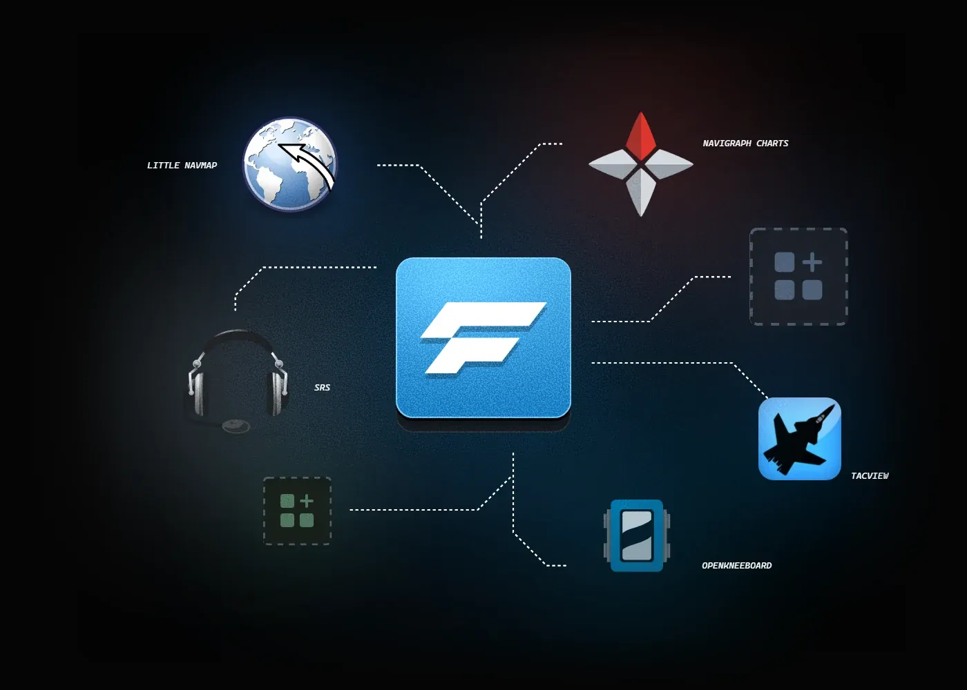 FlightLab at the centre of your tools: Little Navmap, Navigraph Charts, SRS, Tacview and OpenKneeboard