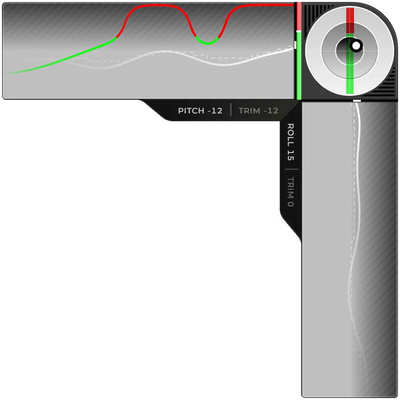 Control Input
