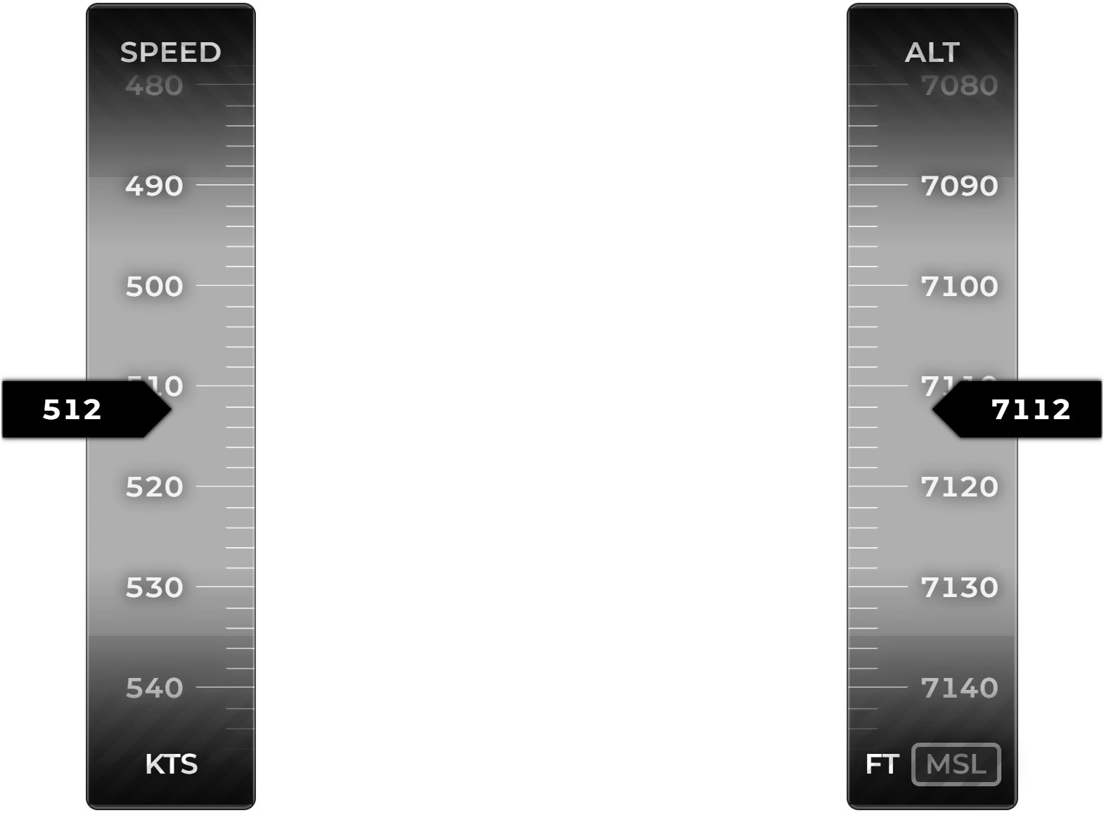 Speed And Altitude