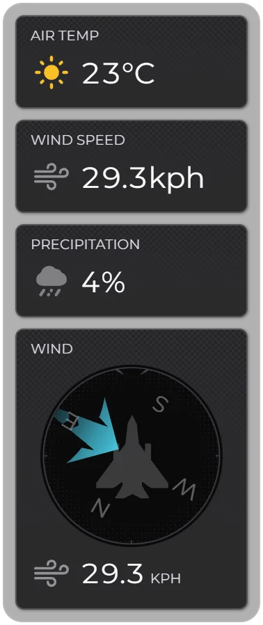 Weather Monitor